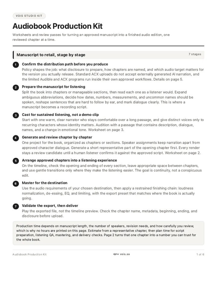First page of the Audiobook Production Kit PDF