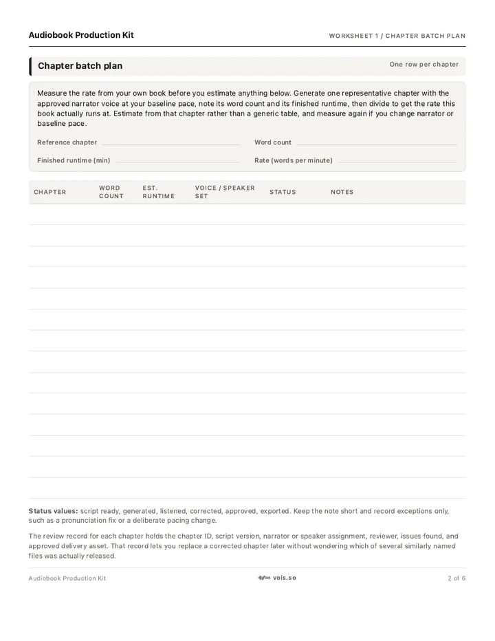 Second page of the Audiobook Production Kit PDF
