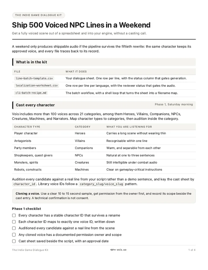 First page of the Game Dialogue Kit guide PDF