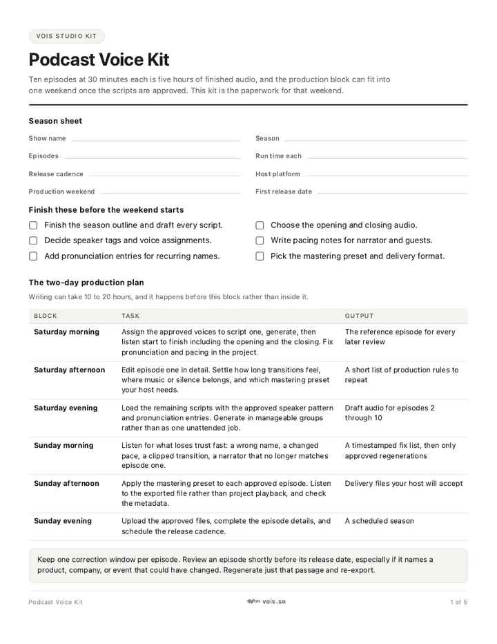 First page of the Podcast Voice Kit PDF