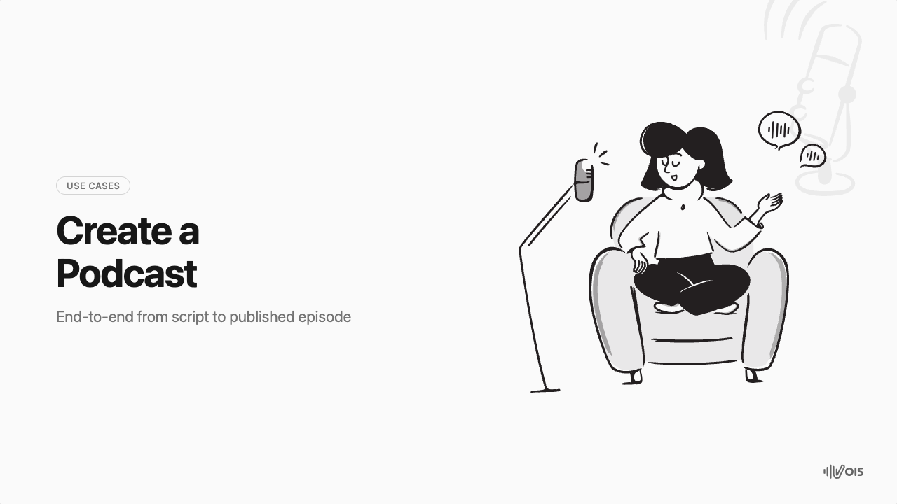 Creating a Podcast